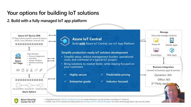 Azure Iot смотреть онлайн