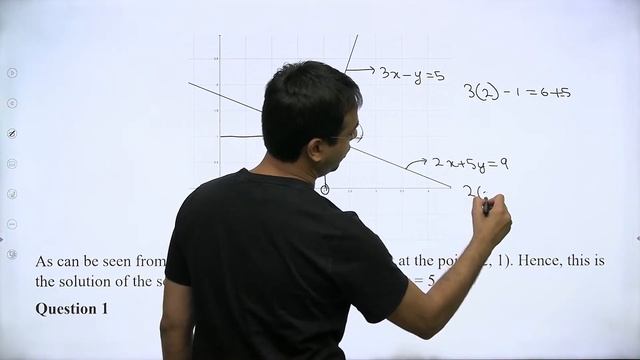 L1 | Linear Inequalities | Concept and Problems | CA Foundation May/June 2022 | Nishant Kumar смотреть онлайн