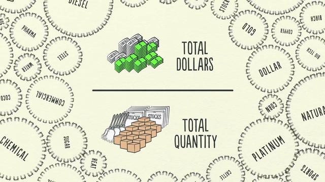 Как действует экономическая машина в мире... Автор: Рэй Далио смотреть онлайн