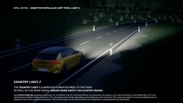 New Opel Astra: Superb Safety with IntelliLux Pixel Lights смотреть онлайн