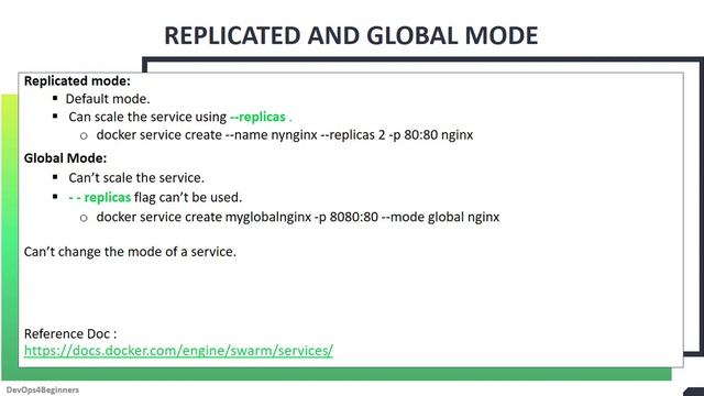 37. Docker: Replicated and Global Mode смотреть онлайн