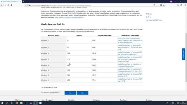 Windows 10 N & Windows 10 KN Media Feature Pack Fix Missing Audio Codec