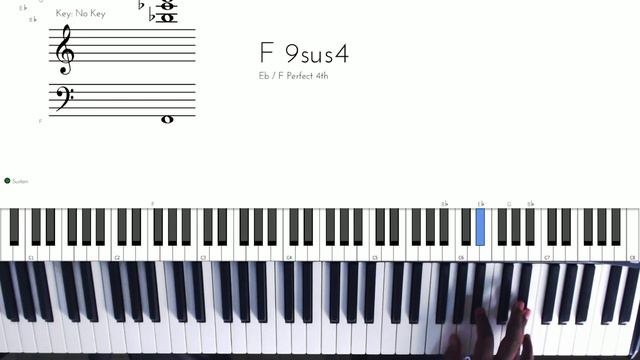 Gospel Piano Tutorials | Learn These Advanced Gospel Piano Chords