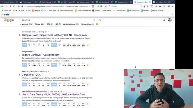 SEO Keywords for Home Care Agencies: A Primer on Keyword Targeting for Home Care Agencies смотреть онлайн