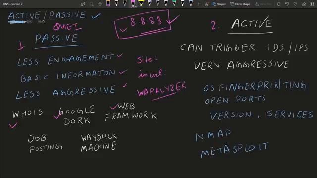 Ethical Hacking Tutorial Comprehensive Subdomain Enumeration смотреть онлайн