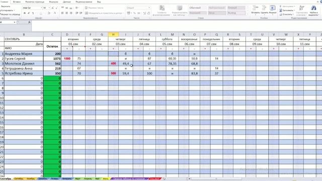Таблица для классных руководителей для подсчета питания смотреть онлайн