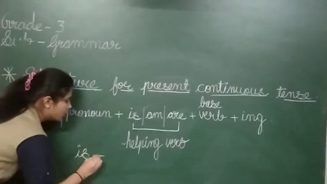 EM | Grade 3| English Grammar | Ch-9 | The Present Continuous Tense (Part-1)| 01 January 2021 смотреть онлайн