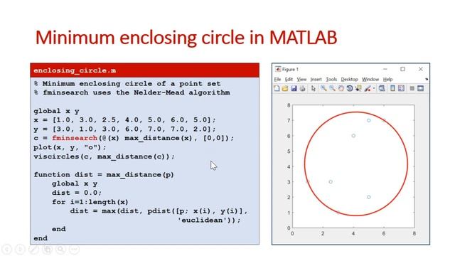 scipy.optimize.minimize смотреть онлайн