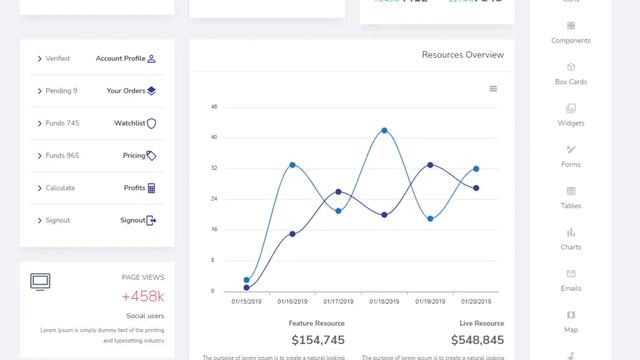 Best RTL Style Unique Dashboard Design By DashboardX Admin смотреть онлайн