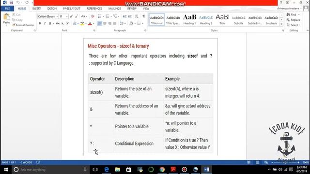 Tutorial 11 | Misc Operators | ?: operator | C programming смотреть онлайн