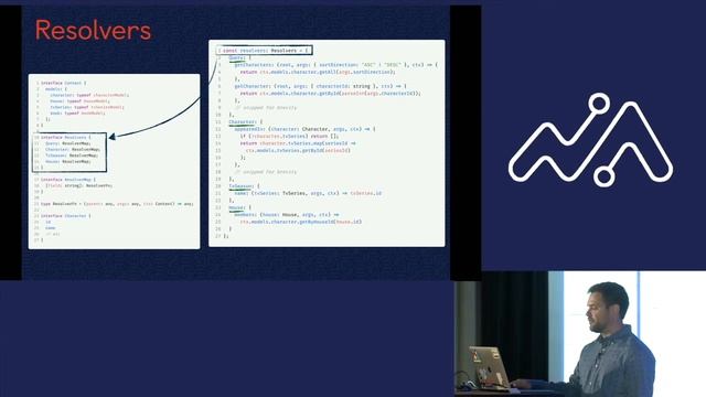Game Of Types: A Song Of GraphQL And TypeScript (STEVEN MUSUMECHE) смотреть онлайн