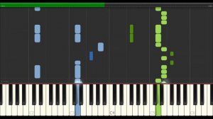 🎼 Ноты Luis Fonsi, Daddy Yankee - Despacito. Урок на пианино