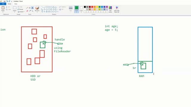 Class 15 Part 2 of 6 Exception Handling смотреть онлайн
