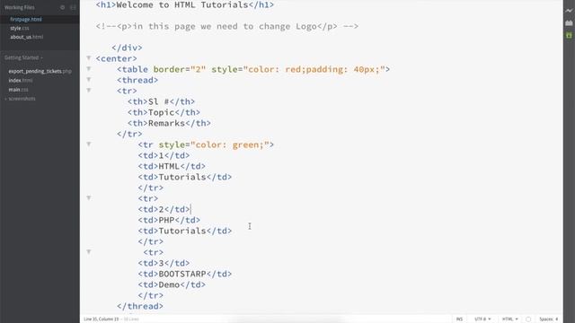 Learn HTML in 90 Minutes With Demo|HTML Tutorial for Beginners|ಕೇವಲ 1:30 ಗಂಟೆಗಳಲ್ಲಿ HTML ಕಲಿಯಿರಿ-7 смотреть онлайн