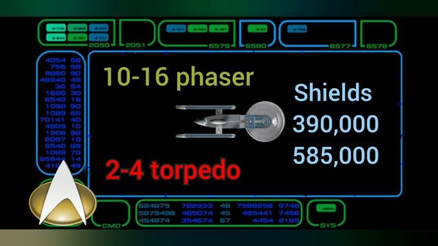 Dominion War Aftermath Part 2 (logistics corrections from you) смотреть онлайн