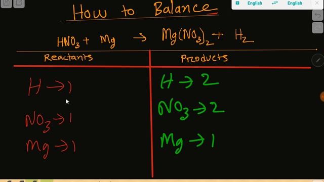 HNO3+Mg=Mg(NO3)2+H2 Balanced Equation||Nitric acid+Magnesium=Magnesium nitrate+Hydrogen Balanced E смотреть онлайн