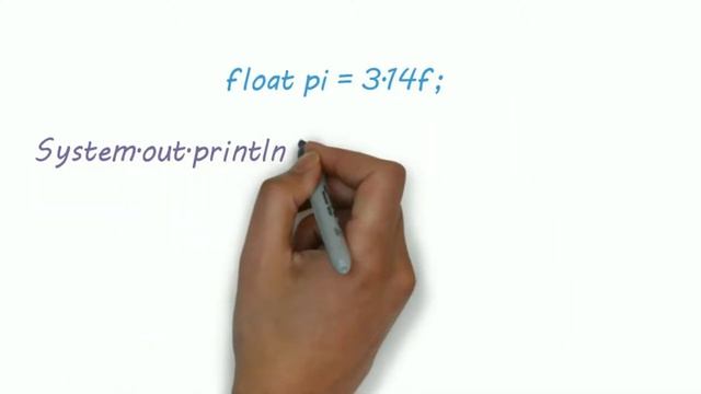 11 - Kinds of Print Statement in Java смотреть онлайн
