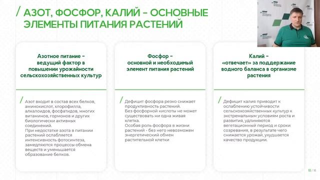 Вебинар. Меню для растений. Как правильно выбирать и вносить удобрения? смотреть онлайн