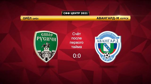 Орёл (Орёл) - Авангард-М (Курск) смотреть онлайн