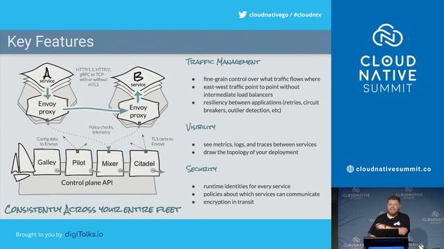 Cloud Native Summit - Practical Istio by Zack Butcher смотреть онлайн