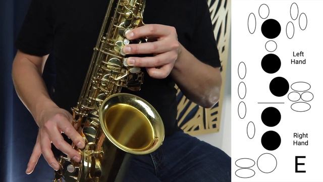 All Saxophone Fingerings For All Saxes (Free PDF Chart!) смотреть онлайн