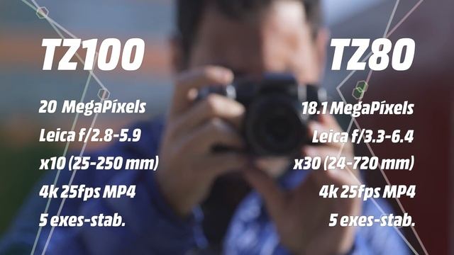 Novedades Panasonic 2016: Lumix TZ100 y TZ80 смотреть онлайн