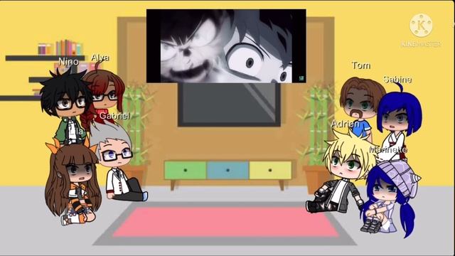 MLB & Parents react to Marinette’s past as Eri (MHA) Part 3 смотреть онлайн