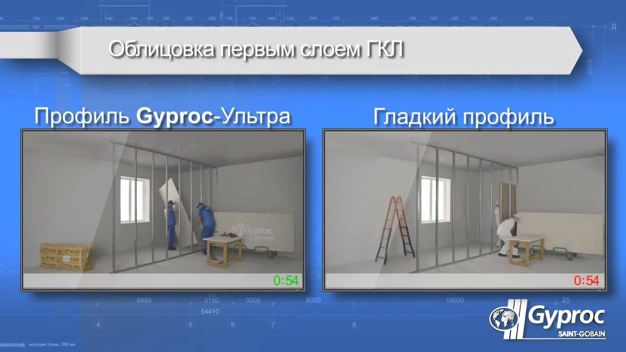 Как построить межкомнатную перегородку из гипсокартона Какой металлический профиль выбрать смотреть онлайн