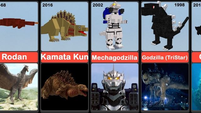 Minecraft King Kong and Godzilla in real life - 2022 Monsterverse смотреть онлайн