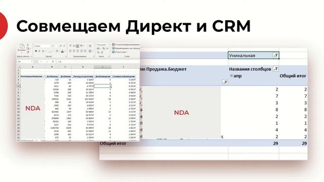 Как анализировать контекстную рекламу с помощью Excel. Анна Щенёва , Москва смотреть онлайн