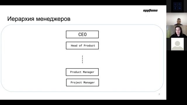 Вебінари UGEN Challenge IT 3: день 4-й смотреть онлайн