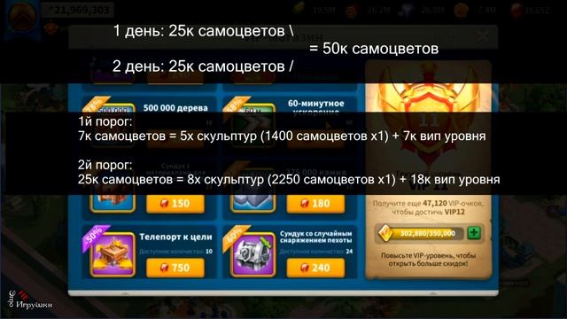 Вип или колесо фортуны? куда тратить самоцветы в игре rise of kingdoms райс оф киндомс смотреть онлайн