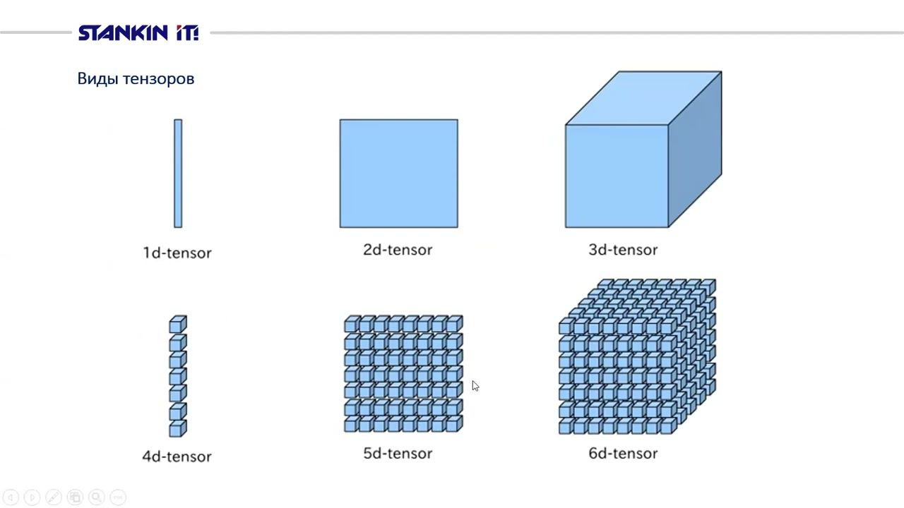 NumPy_Л2 смотреть онлайн