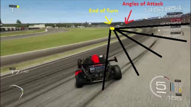 Easiest Way to Get Sidewinder and Drifting Away Achievements in Forza Motorsport 5 смотреть онлайн