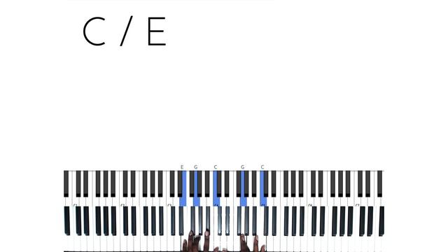 Piano Chords to Jesus I Love You by Jonathan Nelson смотреть онлайн