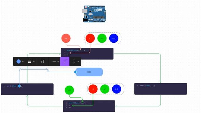 figjam connector смотреть онлайн
