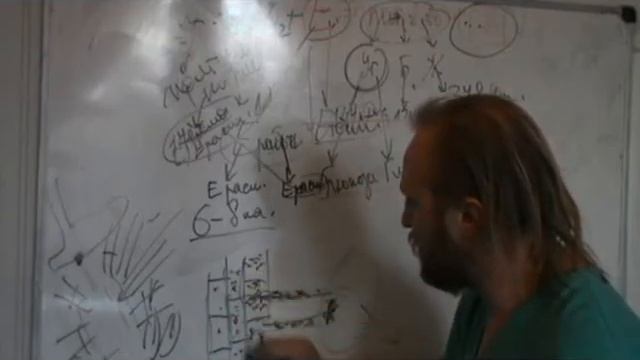 Мышцы и массаж. Лекция. смотреть онлайн