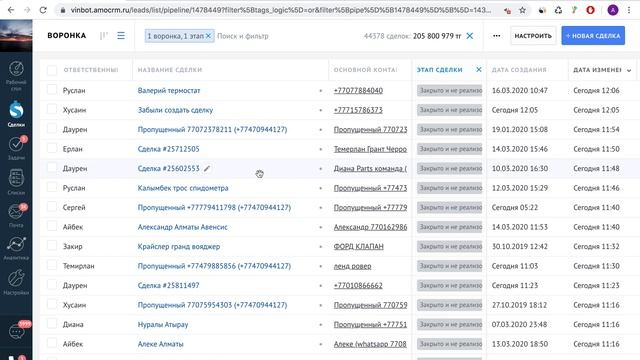 В каких ситуациях я ставлю статус Закрыто и не реализовано смотреть онлайн