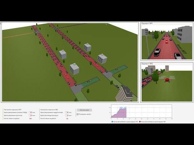 Имитационное моделирование сравнения вариантов реагирования и ликвидации аварии в Anylogic