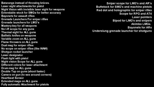 Modern Warfare 3 - Attachments Leaked смотреть онлайн