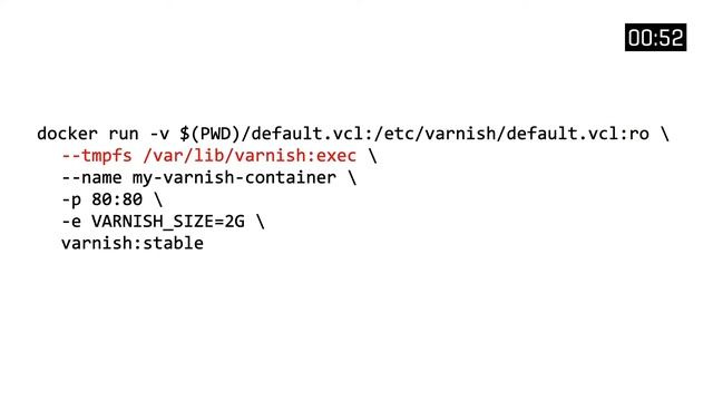 Two-Minute Tech Tuesdays - Varnish Docker Image смотреть онлайн