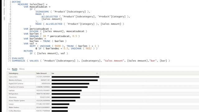Awesome Conditional formatting of Data Bars(Matrix Visual Power BI) смотреть онлайн