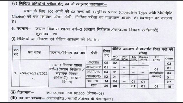 Posts-423 || AAO (Assistant Agriculture Officer) || For Agriculture Graduates || Last Date:- 18/Nov смотреть онлайн