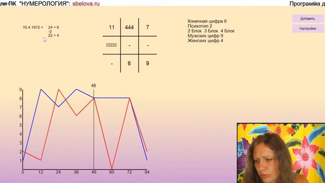Когда есть внутренняя потребность к лидерству? смотреть онлайн