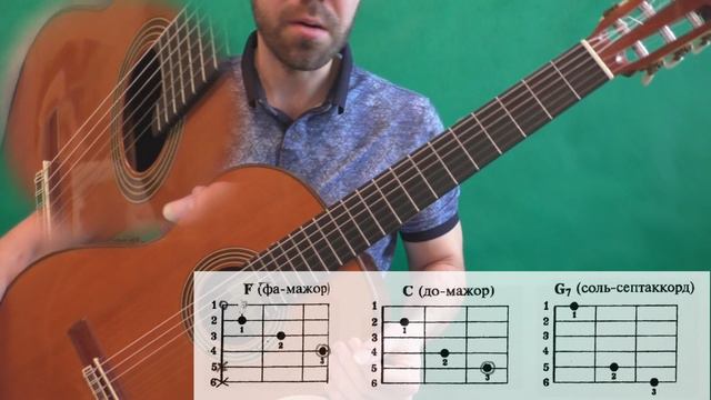 Учим начальные аккорды (аккорды-связки) смотреть онлайн