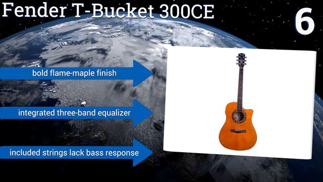 10 Best Acoustic Electric Guitars 2017 смотреть онлайн