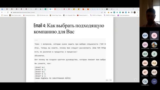 Все о воронке продаж в интернет-маркетинге смотреть онлайн
