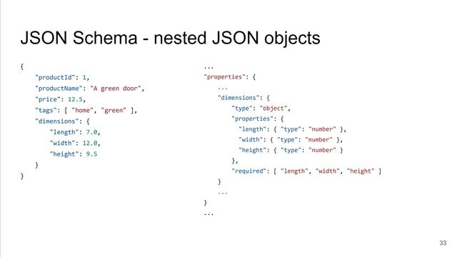 NPRG036-l08 - JSON, JSON Schema, JSON-LD - Data Formats смотреть онлайн