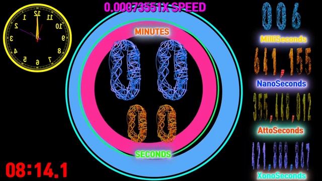 [Speed feeling] 120 minutes countdown timer alarm?millisecond nanosecond attosecond xonosecond смотреть онлайн