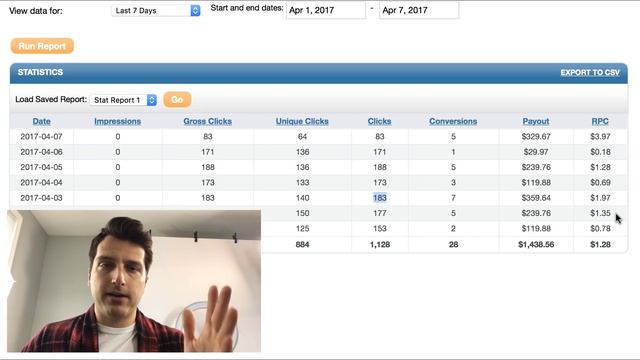 Affiliate Marketing Holy Grail: $1.00 Affiliate EPC смотреть онлайн